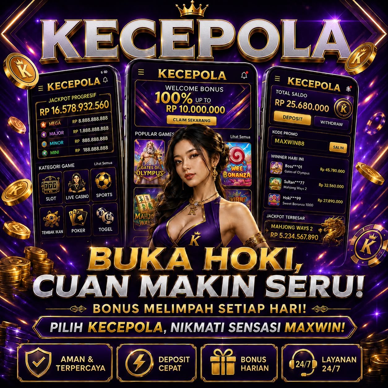KECEPOLA : Platform Pusat Gaming Eksentrik Yang Pernah Ada di Tahun 2026.